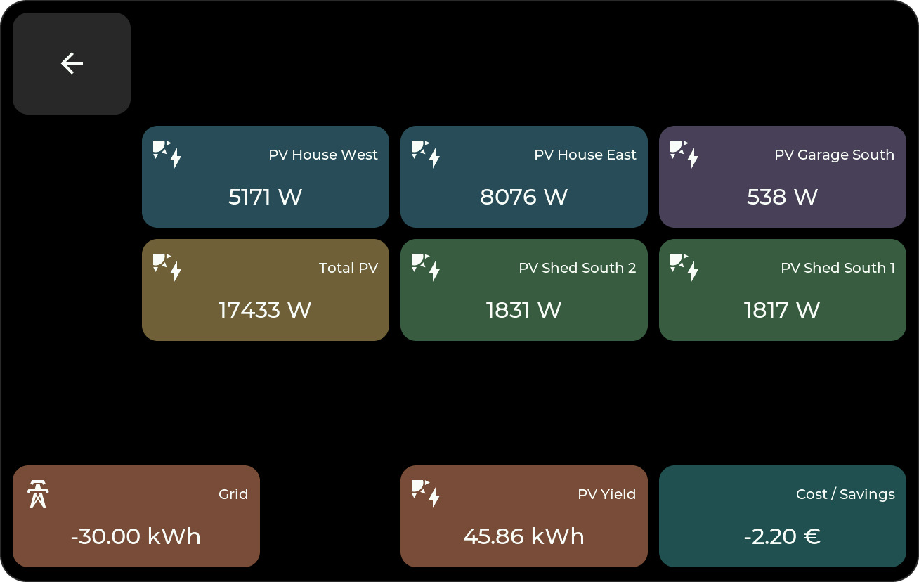 Sensor tiles on top, energy tiles at the bottom
