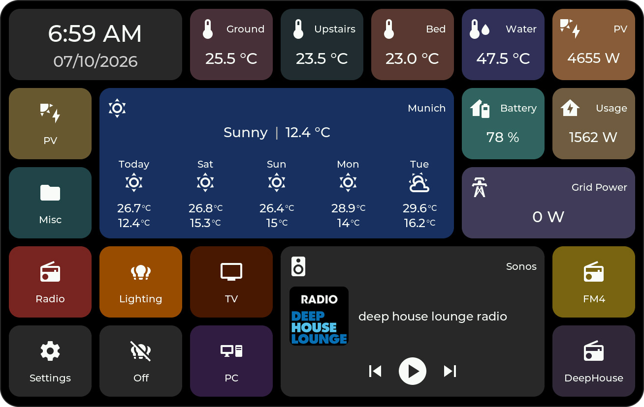 HomeTiles dashboard on the Waveshare 8 inch display