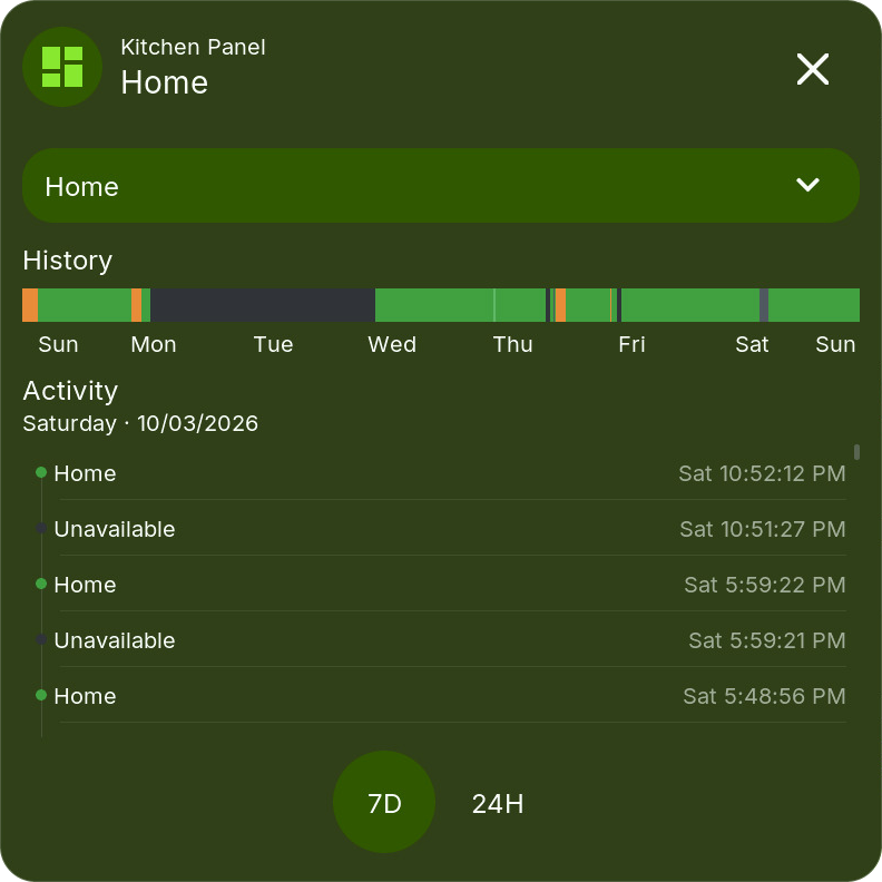 Select popup with dropdown, timeline and Activity
