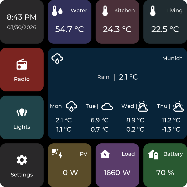 Home dashboard
