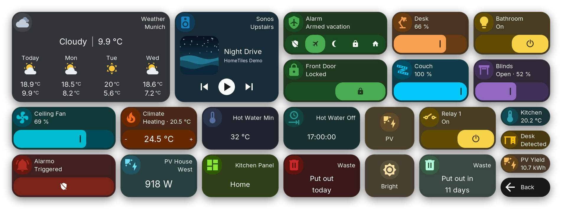 Tiles for weather, media, alarm panel, lock, lights, fan, climate, sensors, folders and scenes