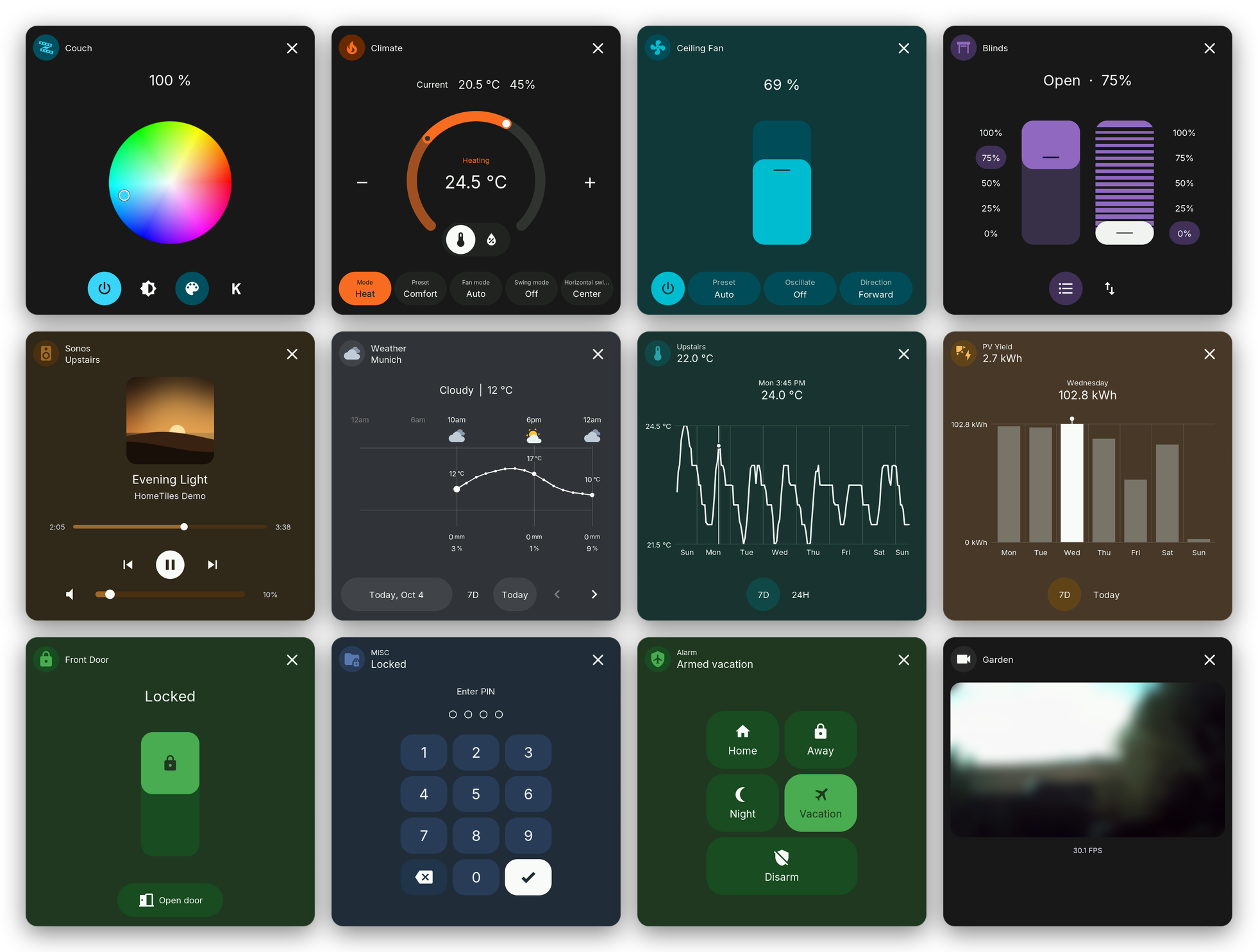 Popups for lights, climate, fan, cover, media, weather, sensor history, energy, lock, PIN, alarm panel and camera