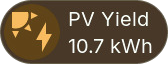 Half-height energy tile with today's solar yield