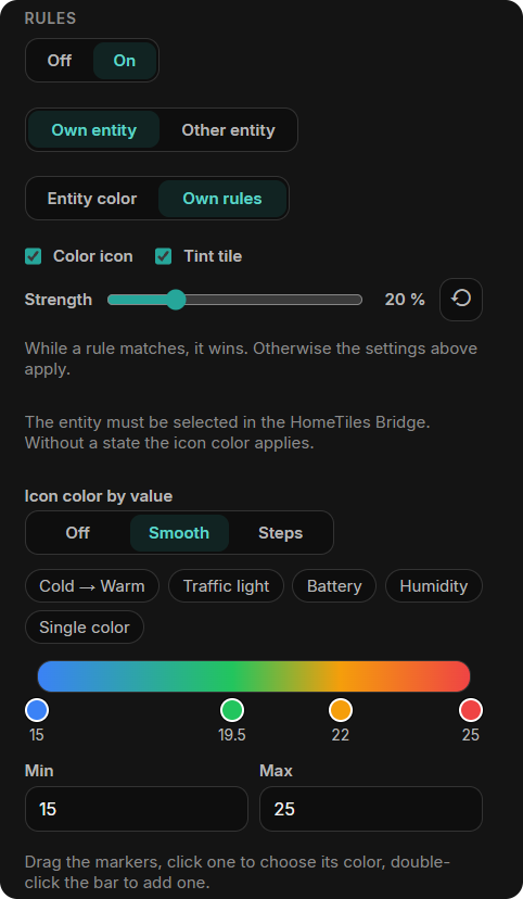 Rules with a color bar from 15 to 25