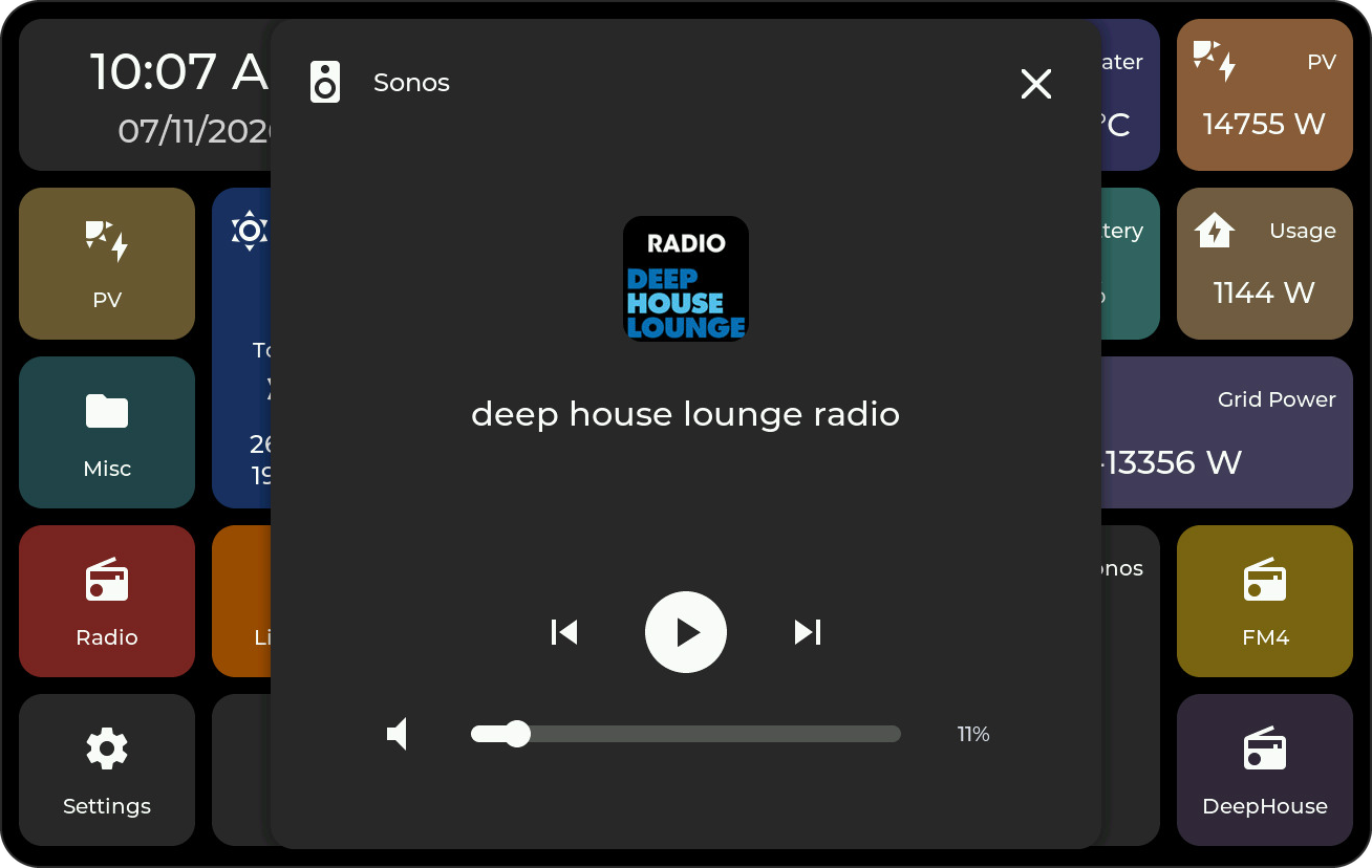 Media popup