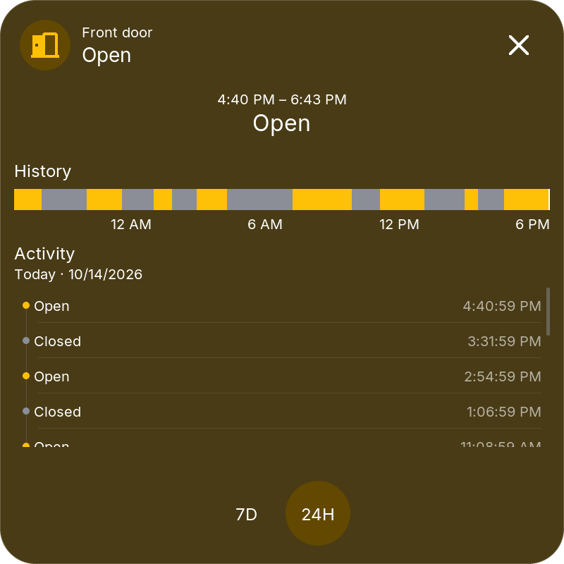 Binary sensor timeline and Activity