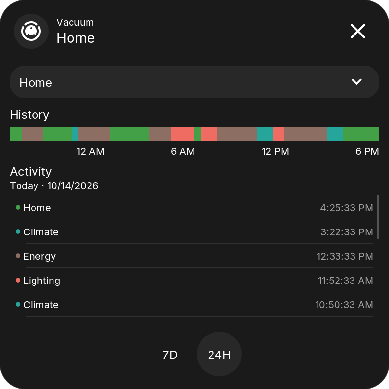 Select popup with dropdown, timeline and Activity