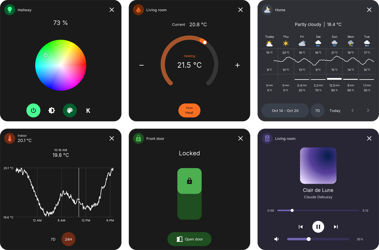 Popups for a light, climate, weather, sensor history, a lock and media