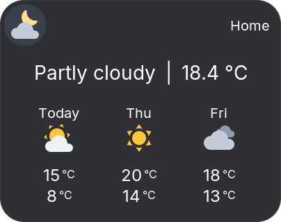 Weather tile with current conditions and three days